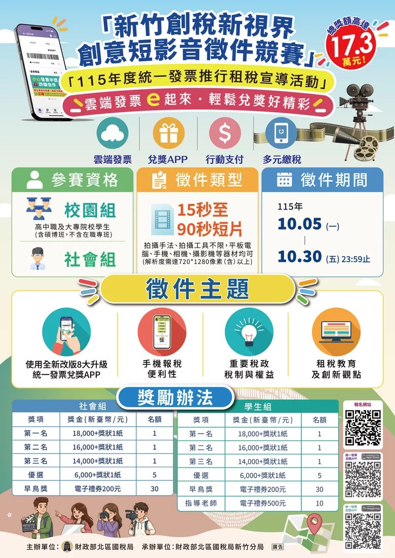 「新竹創稅新視界」創意短影音徵件競賽　 總獎額17.3萬元等你來挑戰