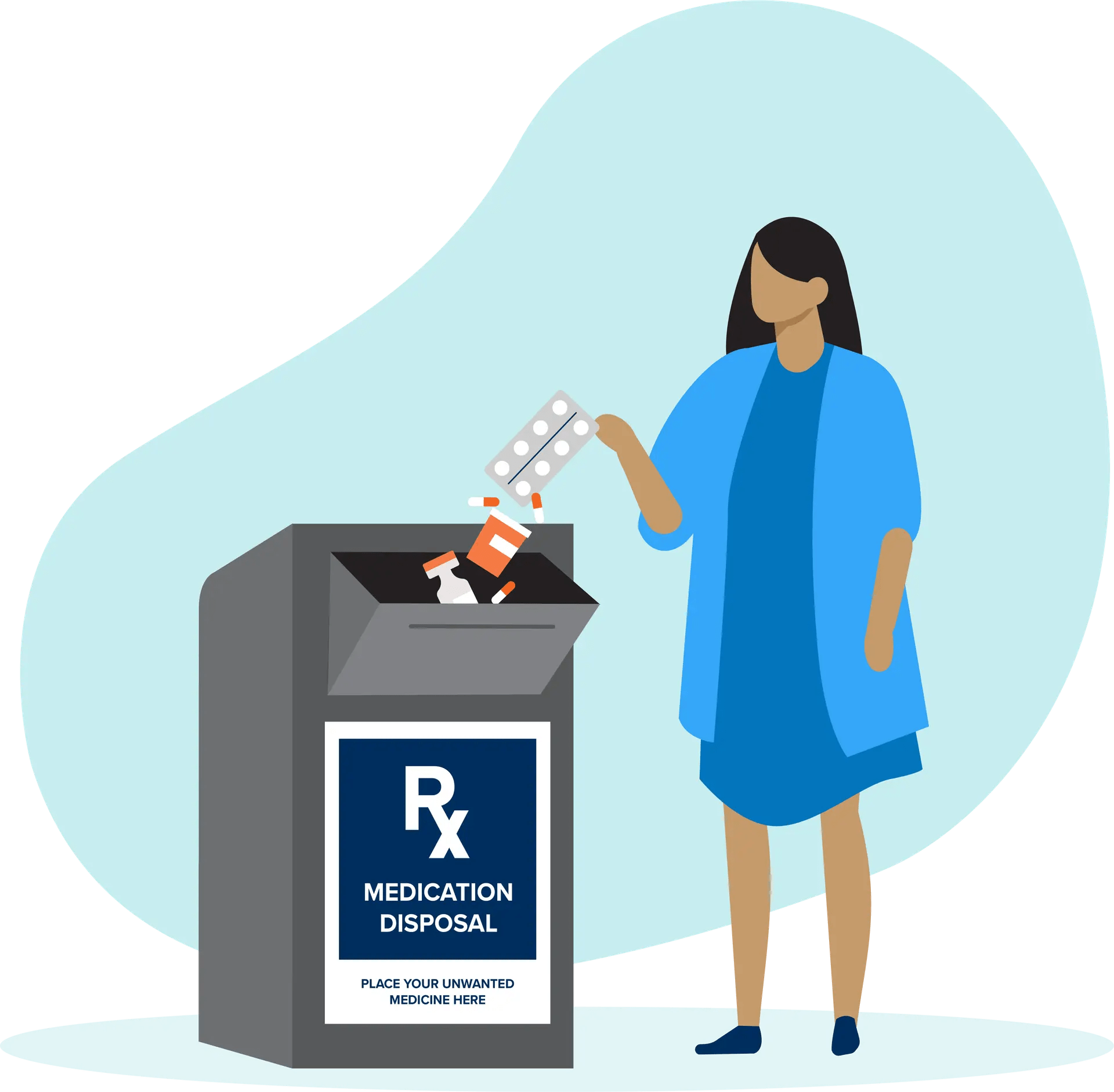 How to Safely Dispose of Unused Prescription Opioids