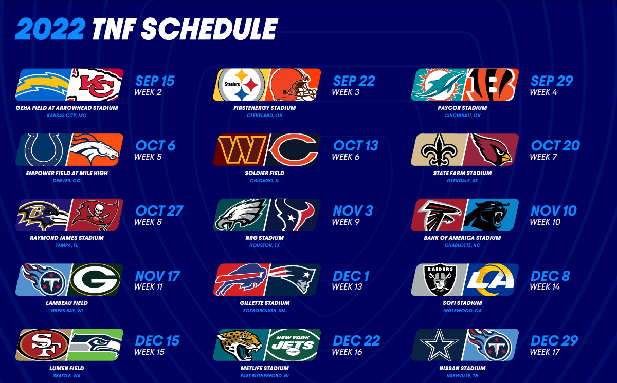 Football Score Tonight Stay Updated Thursday Night Football Schedule 