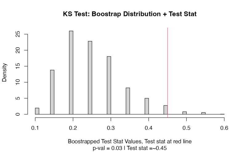 Ks Test - Sunset Wallpapers - Stunning 8K Collection