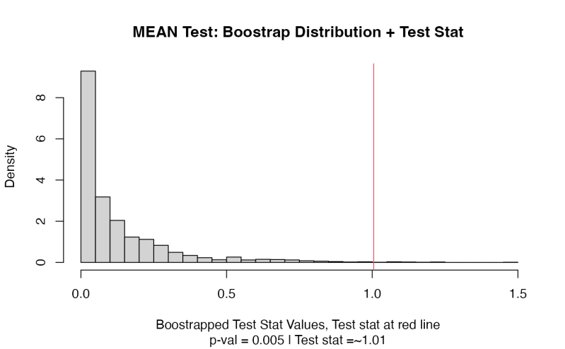 Chose A Test Permutationtests - Space Textures - Ultra HD High Resolution Collection