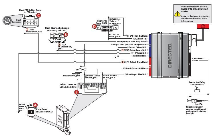 Directed remote start wiring diagram
