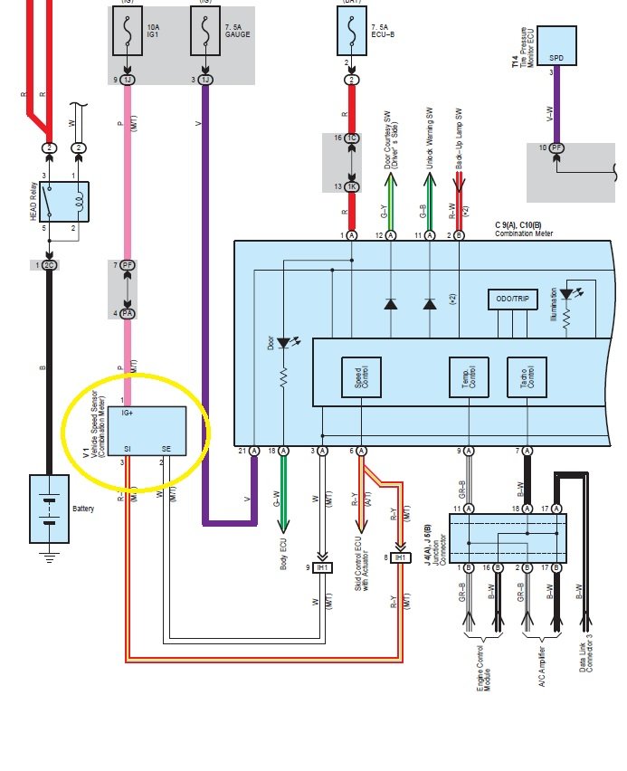 Let's see your fj case swap