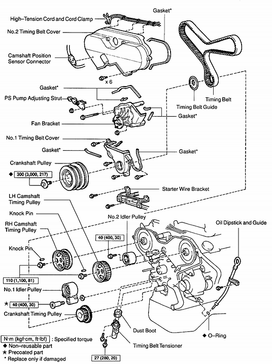 5vz Fe Engine Diagram » Schema Digital