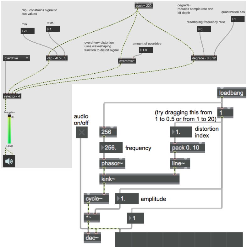 Music Computing Durham Github - 8K City Wallpapers for Desktop