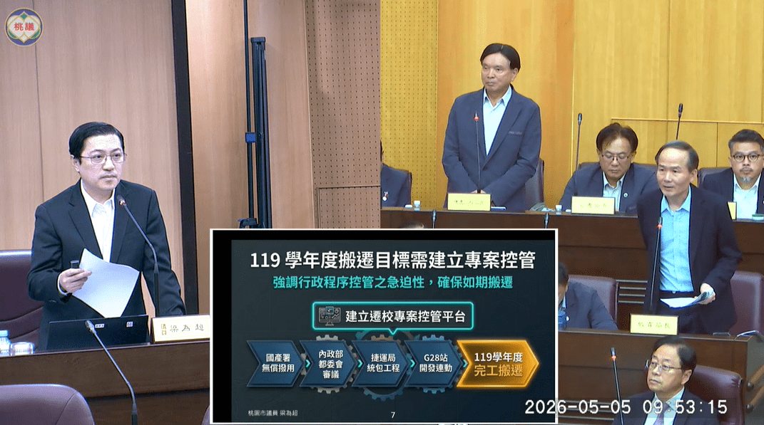 【有片】中壢新富台國小拚9月動工 梁為超要求兼顧效率與工程品質