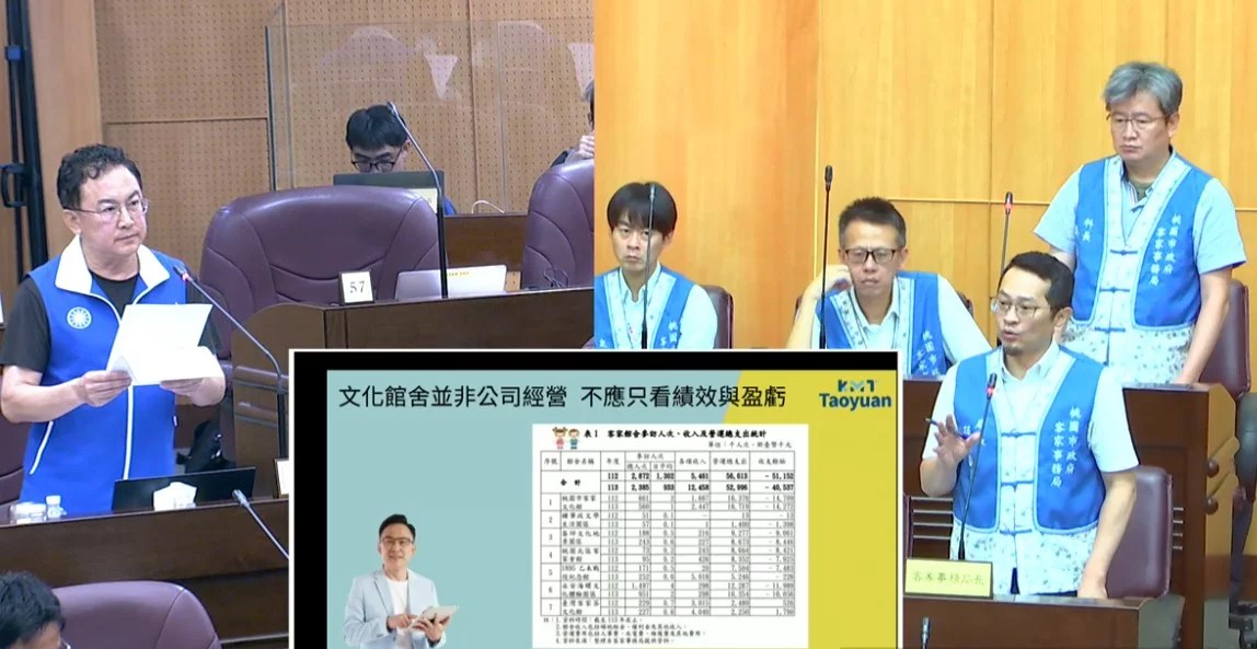 桃園藝文場館入不敷出 桃議國民黨團籲跨局處整合提振效能