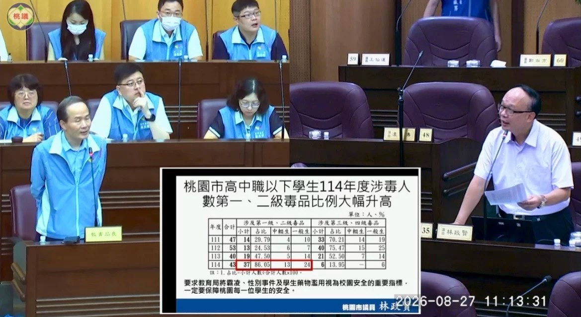 桃園缺代表性馬拉松 林政賢籲打造城市品牌賽事