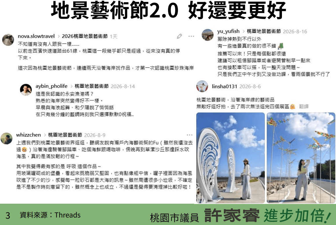 桃園地景藝術節手冊內容太陽春 許家睿：應加強串聯周邊美食景點