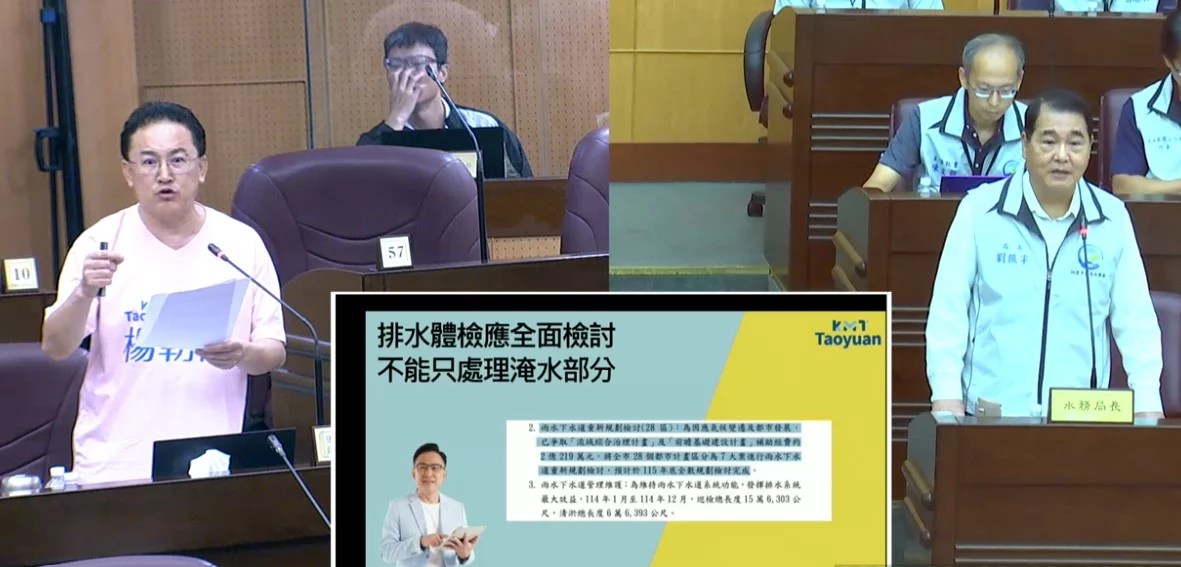 桃園國民黨議員要求市府做排水體檢 提升都市防洪韌性 