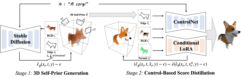 T1anyuv Tianyu Huang Github - Space Illustration Collection - Mobile Quality