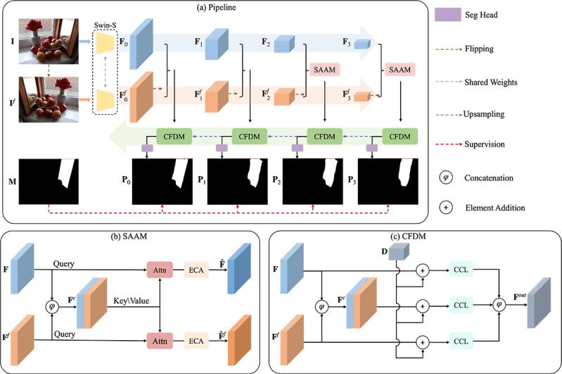 T1anyuv Tianyu Huang Github - Retina Nature Wallpapers for Desktop