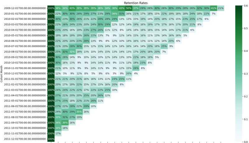 Tyler Milson S Python Projects - Incredible Space Design - Mobile