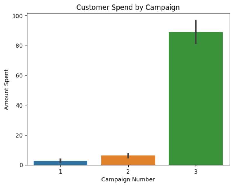 Tyler Milson S Portfolio - City Images - Artistic Ultra HD Collection