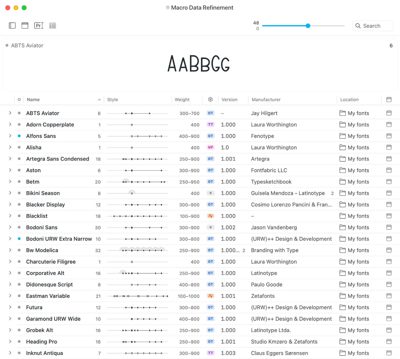 Typeface App Font Manager For Mac