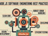 Javascript Mastering Node Js A Guide To Best Practices For Software