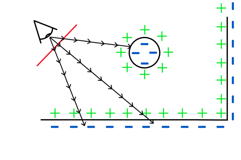 Github Morphx666 Raymarching A Proof Of Concept For The Circle Marching Tracing Algorithm - Gradient Photos - High Quality 4K Collection