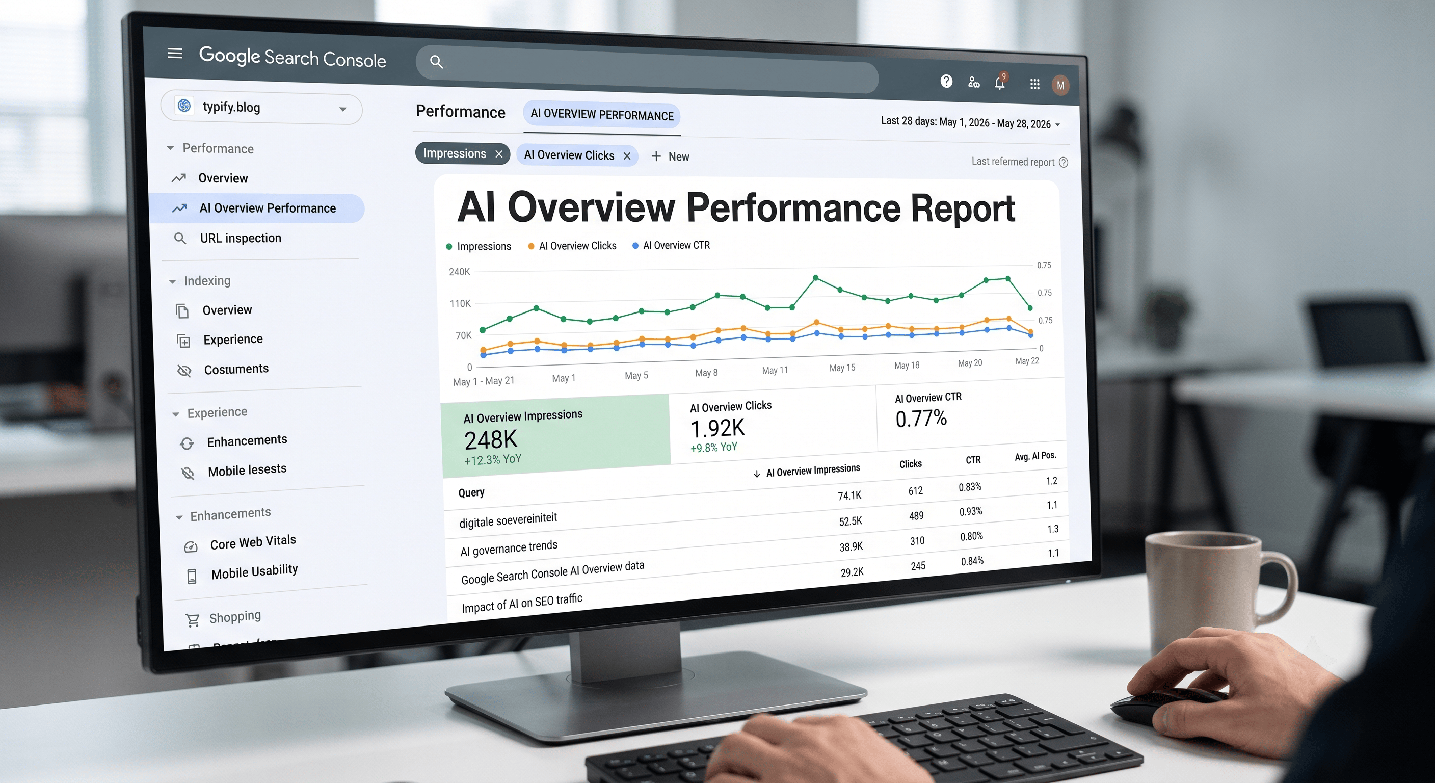 Google gebruikt nieuwe AI Performance Reports in Search Console om marketeers te lijmen