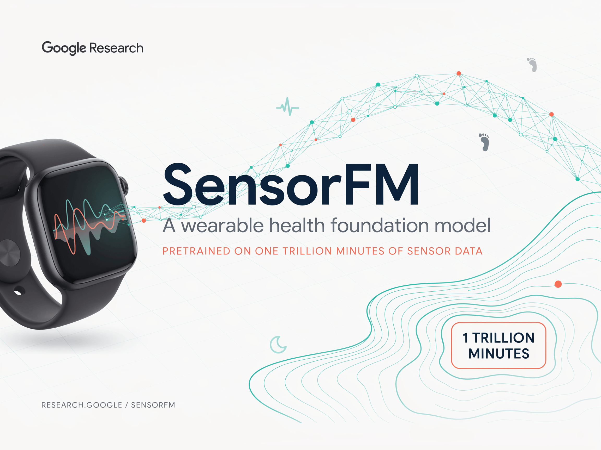 Start Google met SensorFM een biometrische gezondheidsoorlog?