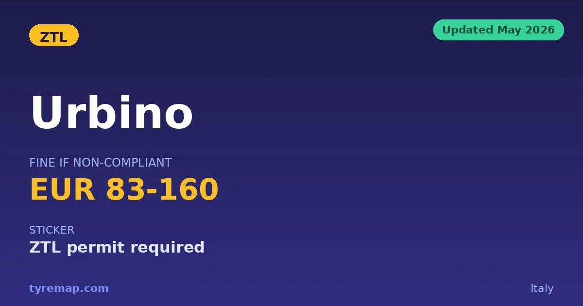 Urbino ZTL 2026 EUR 83 160 Fine ZTL Permit Required TyreMap Urbino 