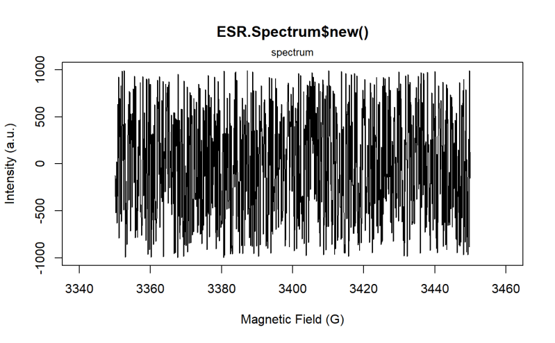 Plot Esr Spectra And Peak Finding Plot Spectrum Esr - Amazing Ultra HD Ocean Pictures | Free Download