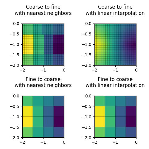 Examples Of The Interpolation Algorithm For Images With Different - Amazing Desktop Abstract Pictures | Free Download