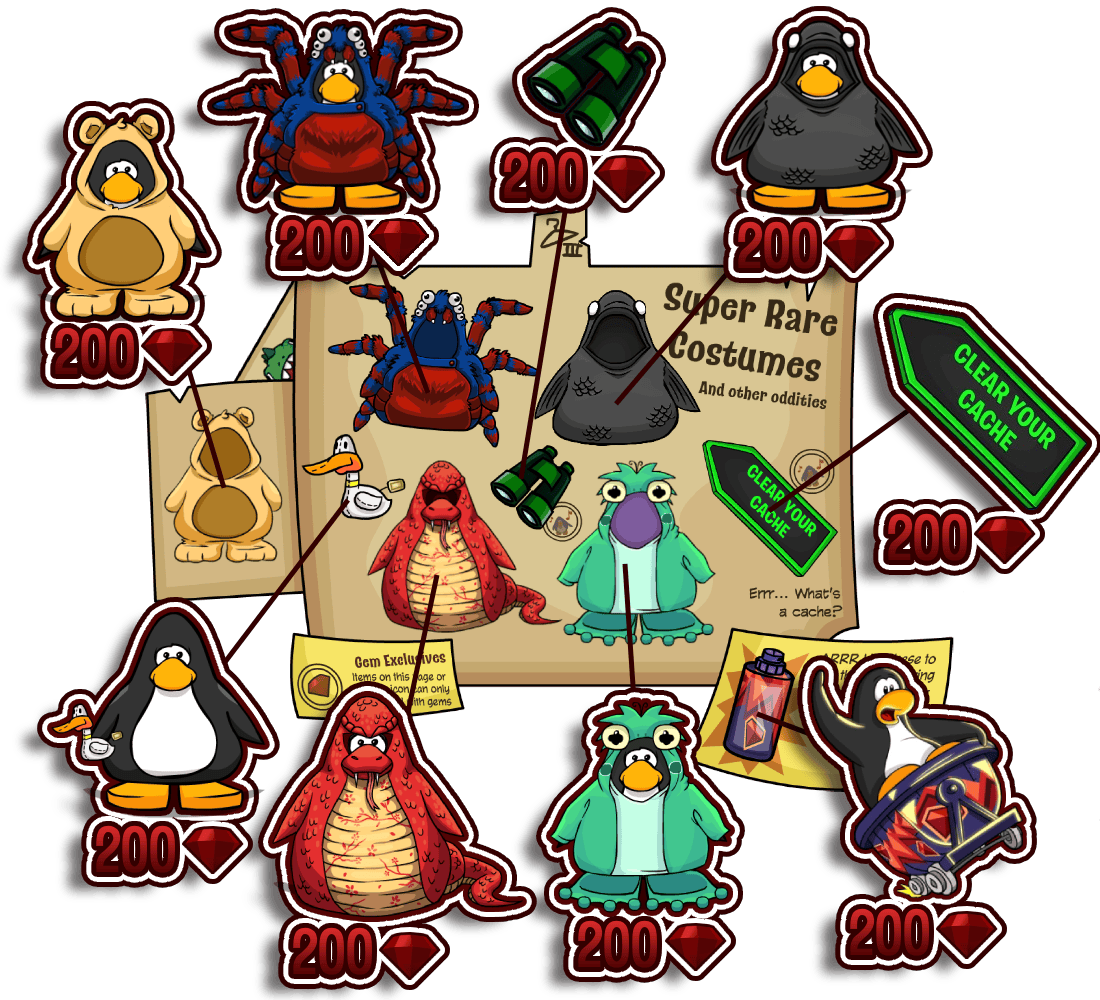 Club Penguin Journey Captain Crimson's Voyager Wares Page 5 - Super Rare Costumes