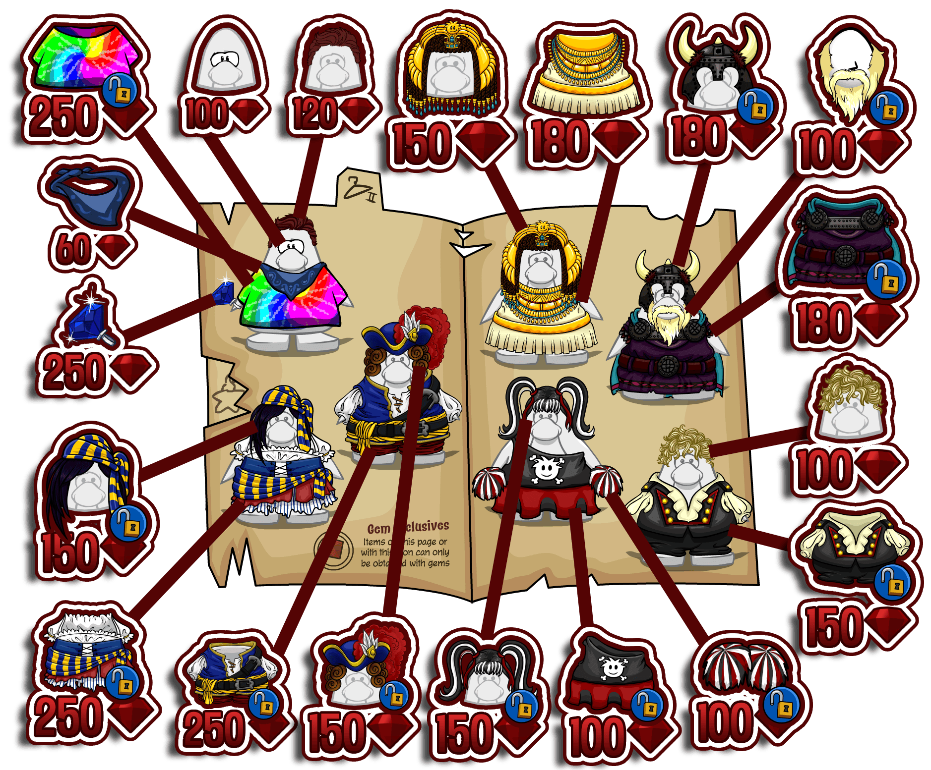 Club Penguin Journey Captain Crimson's Voyager Wares Page 3
