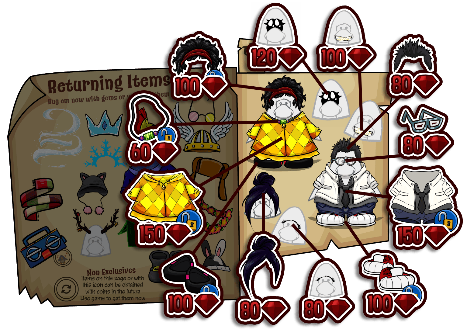 Club Penguin Journey Captain Crimson's Voyager Wares Page 7 Right Side - Returning Items