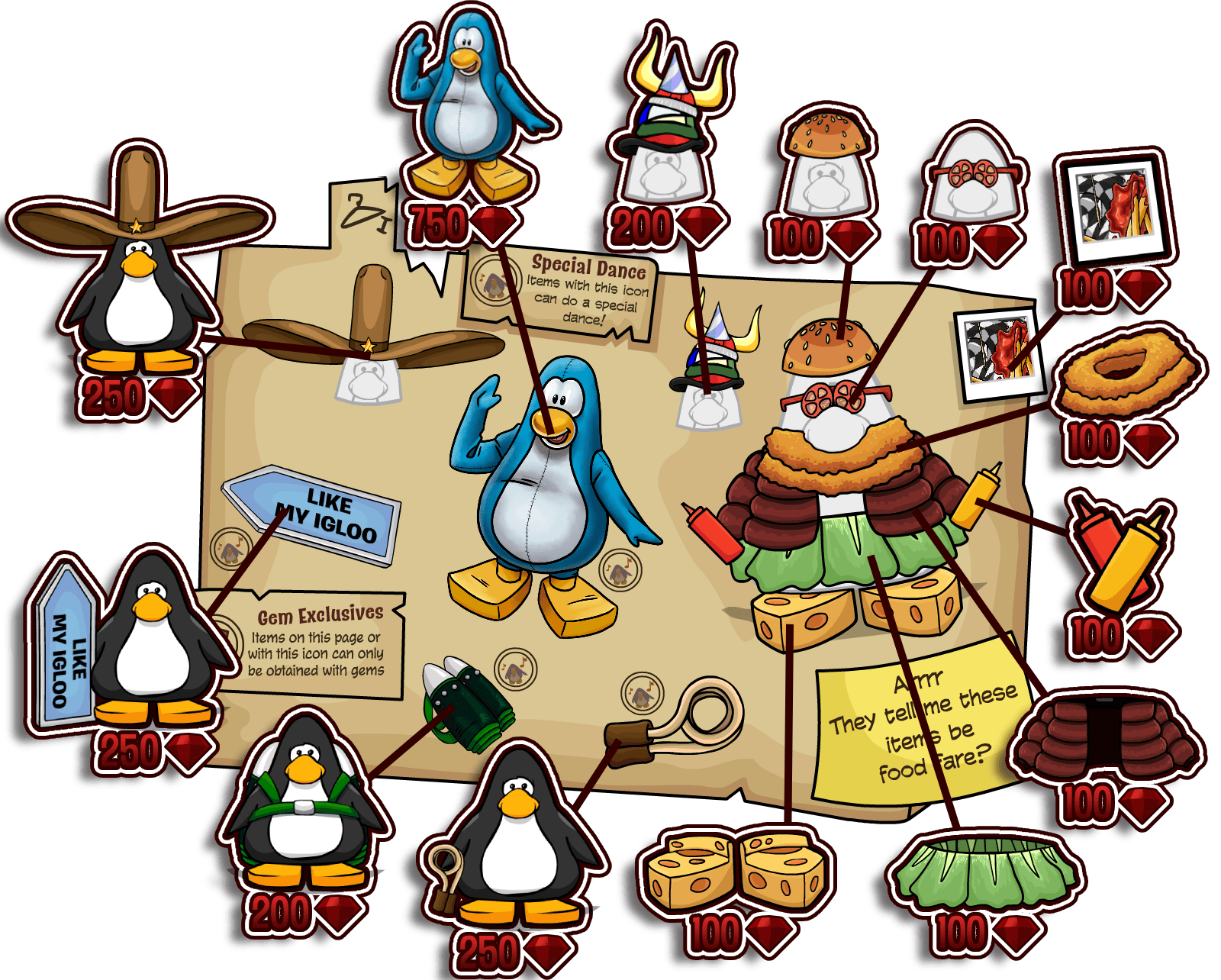 Club Penguin Journey Captain Crimson's Voyager Wares Page 2