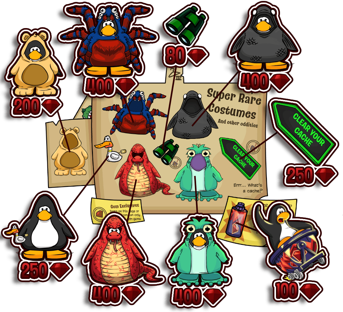 Club Penguin Journey Captain Crimson's Voyager Wares Page 5 - Super Rare Costumes