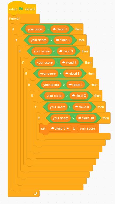 Cloud Hacking Discuss Scratch - Gradient Background Collection - HD Quality