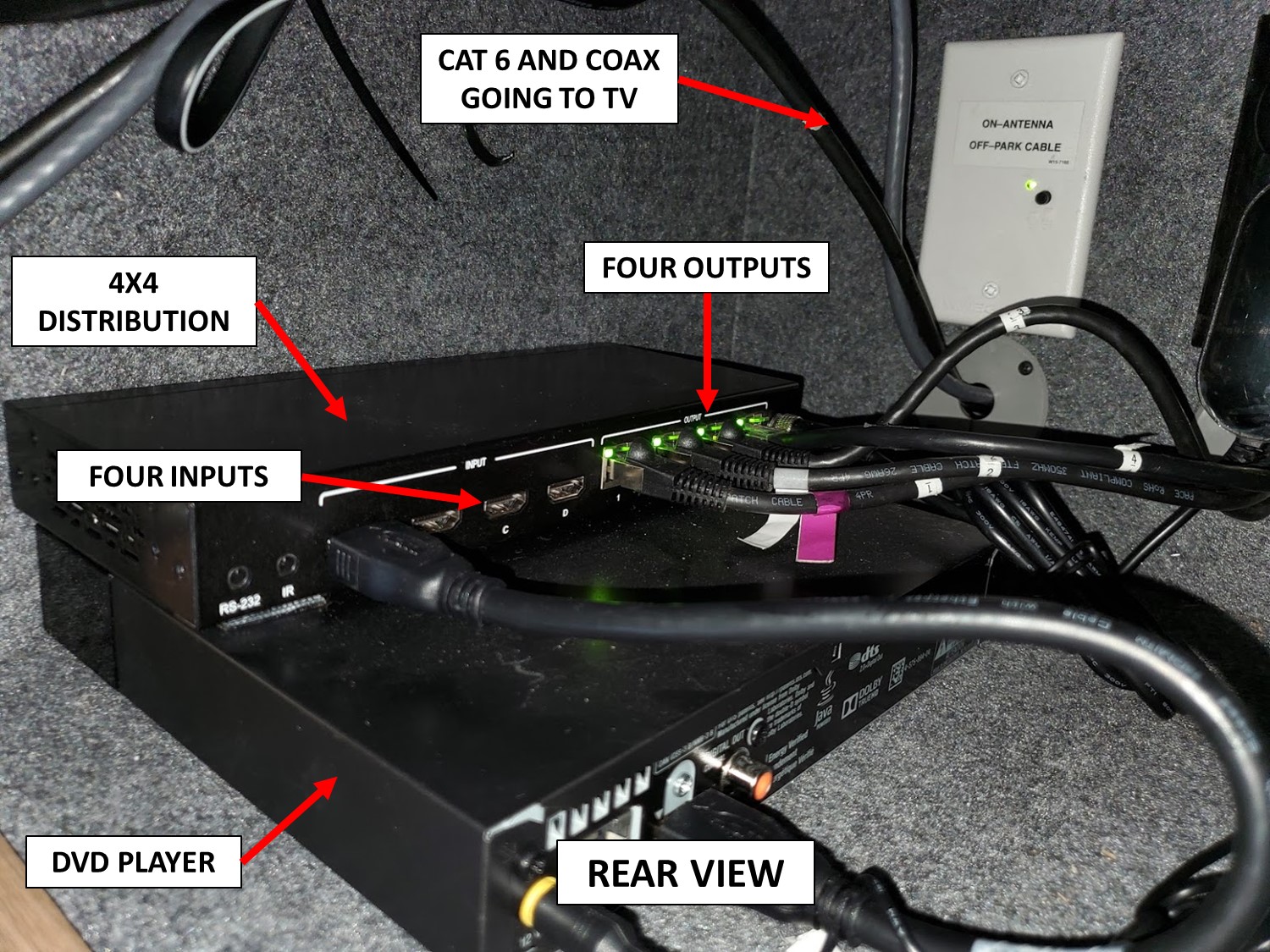 This can usually be prevented by proper storage of. Tv System Distribution In Fleetwood General Chaos Irv2 Forums