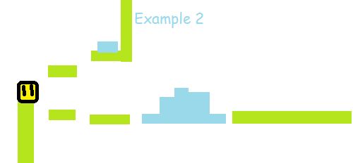 Platformer Level Ideas Discuss Scratch - Classic 4K Ocean Textures | Free Download