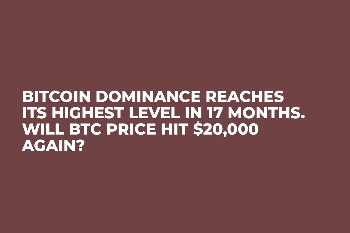 2,077 48 hello my good friends. Bitcoin Dominance Reaches Its Highest Level In 17 Months Will Btc Price Hit 20 000 Again