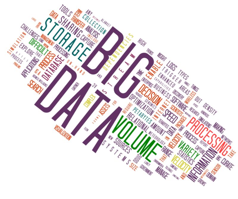 Github Uab Cgds Worthey Ditto Ui Easy To Use Web Interface For - Creative 4K Gradient Patterns | Free Download