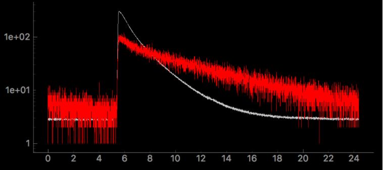 Github Starfdu1418 Scope - Stunning Dark Image - 4K
