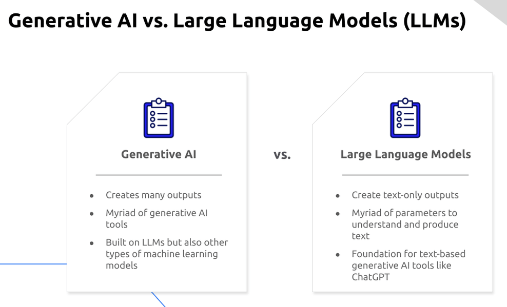 key-differences-generative