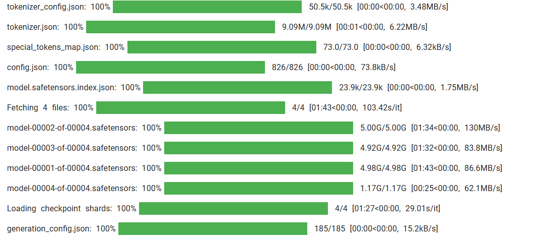 Progress bars showing the download and loading of various files for a large language model, including tokenizer configuration, model weights, and generation configuration.