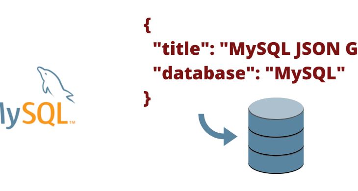 How To Store Json Data In Mysql Ubiq Bi - Modern Abstract Pattern - 4K