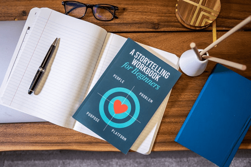 Australian online business directory