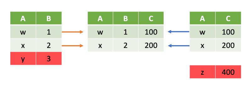 10 Joining Data Slides - Ultra HD Mountain Photos for Desktop