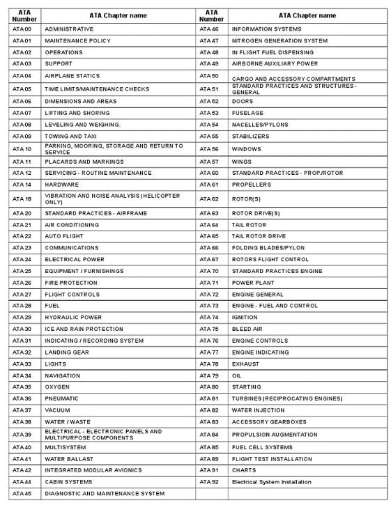 Ata Chapter Ucaklar Ata chapter 1 100 pdf Chapter 12 is a special type of bankruptcy intended specifically for someone meeting the definition of family farmer or family fisherman The person also must have whats called regular annual incomeDeeper definitionChapter 12 bankruptcy doesnt automatically wipe out all of your debts.