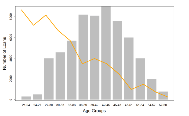 Rplot01