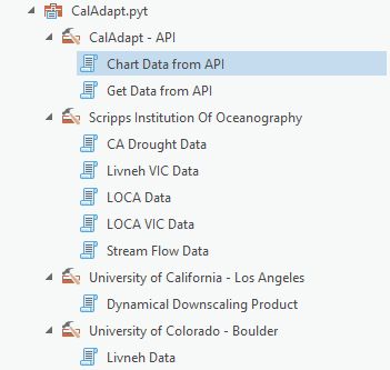 Import Climate Data From Cal Adapt Through The Api Caladapt Py - Classic Vintage Pattern - Full HD