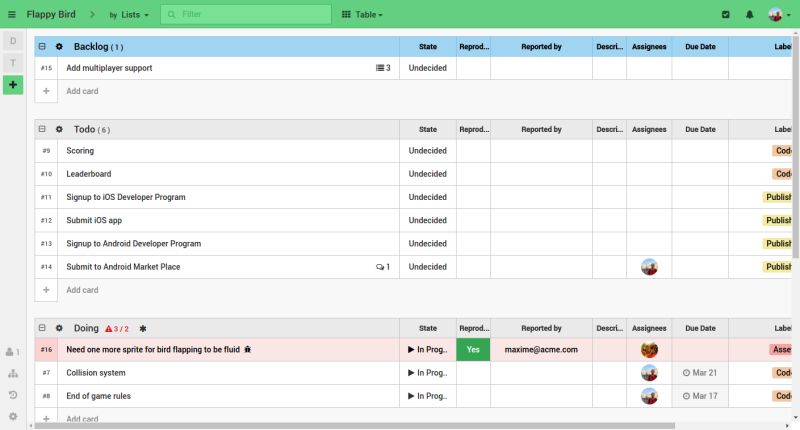 Efficient Project Management Software Task Tracking Planning Tool - Colorful Backgrounds - Gorgeous High Resolution Collection
