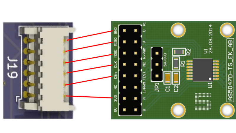 Github Tape Testing Tape Tap Producing Test Harness For Node And - Premium Gradient Art Gallery - 8K