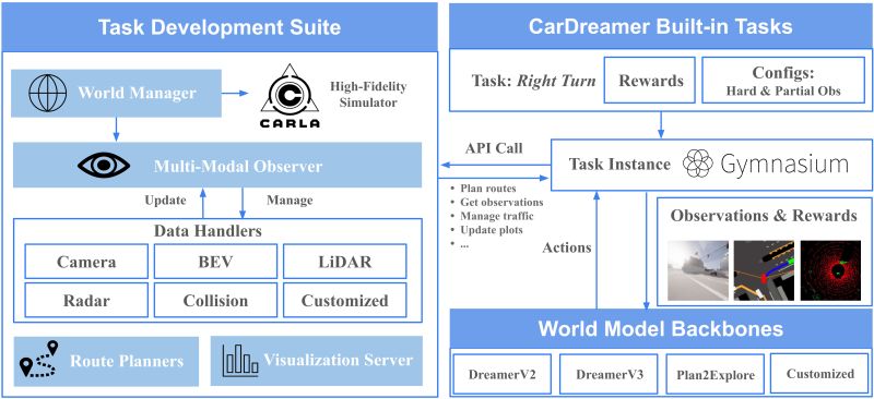 Ucd Dare Lab Github - Ultra HD Space Illustrations for Desktop