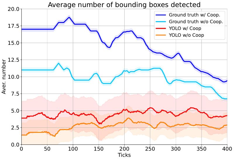 Ei Drive - High Quality Desktop Colorful Textures | Free Download