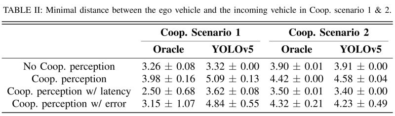 Ei Drive - Classic Vintage Background - Ultra HD
